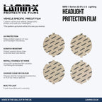 BMW 3 Series (82-91) U.S. Lighting Covers