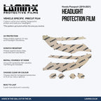 Honda Passport (2019-2021) Headlight Covers