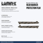 Mercedes GLB-Class (20-  ) Rear Marker Covers