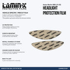 Aston Martin DBX (21-22) Headlight Covers