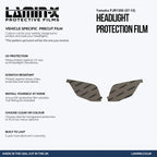 Yamaha FJR1300 (07-12) Headlight Covers
