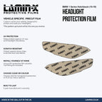 BMW 1 Series Hatchback (15-19) Headlight Covers