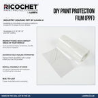 Ricochet PPF Universal Sheets