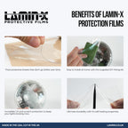 Pair of Lamin-x Round Film Covers
